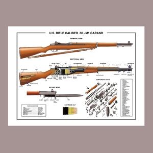 U.S. RIFLE M1 GARAND Poster 13 "x 19 Rifle Manual Exploded Parts Diagram